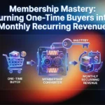 Membership Mastery: Turning One-Time Buyers into Monthly Recurring Revenue
