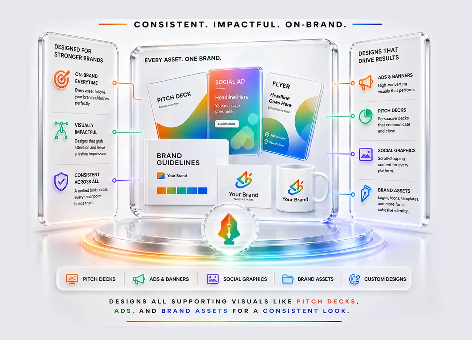 Brand Design Systems